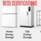 Bess Certifications Guide
