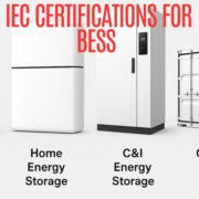 IEC-Certifications-for-BESS-1 IEC Certifications for BESS