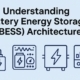 Energy Storage System BESS architectures