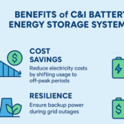 C&I-BESS-Benefits-1 C&I BESS Benefits