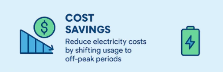 SunLith Energy C&I BESS Benefits: Significant Cost Savings