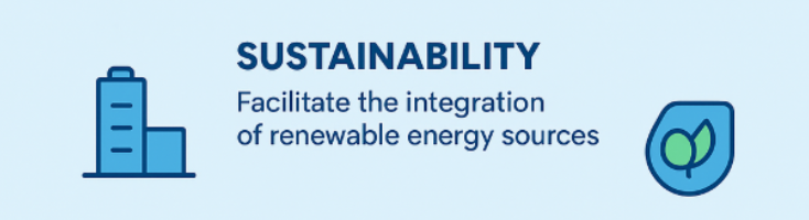 C&I BESS Benefits: Sustainability and Carbon Reduction