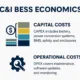 ci-bess-economics - SunLith Energy SunLith Energy C&I BESS Economics: Unlocking Cost Savings and ROI for Businesses