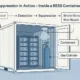 fire-suppression-system-in-bess - SunLith Energy SunLith Energy What is the Purpose of a Fire Suppression System in BESS?
