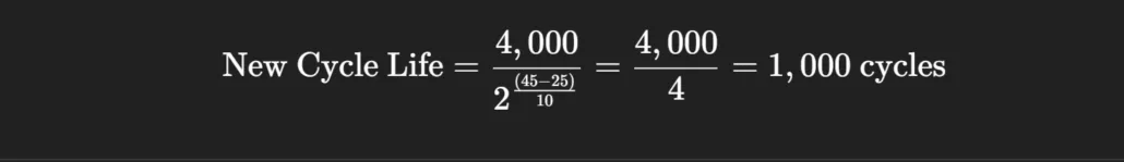 LiFePO₄ Batteries Cycle Life at 45 °C