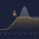 peak-shaving-savings-hero - SunLith Energy SunLith Energy Battery energy storage system reducing peak demand charges for commercial facility