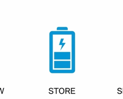 Energy Arbitrage Flow (Buy Low → Store → Sell High)