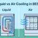 Liquid-vs-Air-Cooling-System-in-BESS - SunLith Energy SunLith Energy Liquid vs Air Cooling System in BESS