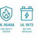UL Certifications for Battery Systems