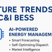 C&I BESS Future Trends | AI-Driven EMS, Smart Grids & Advanced Chemistries