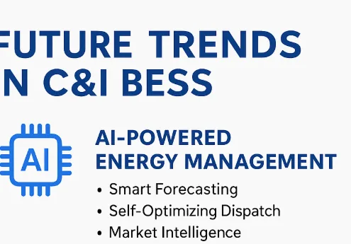 C&I BESS Future Trends | AI-Driven EMS, Smart Grids & Advanced Chemistries