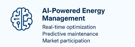C&I BESS Future Trends | AI-Driven EMS, Smart Grids & Advanced Chemistries