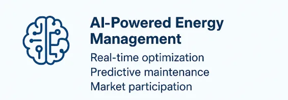 C&I BESS Future Trends | AI-Driven EMS, Smart Grids & Advanced Chemistries