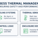 C&I BESS Thermal Management: Optimizing Performance, Safety & Lifespan
