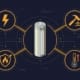 ul-1642-certification-hero - SunLith Energy SunLith Energy UL 1642 certified lithium-ion cell safety testing