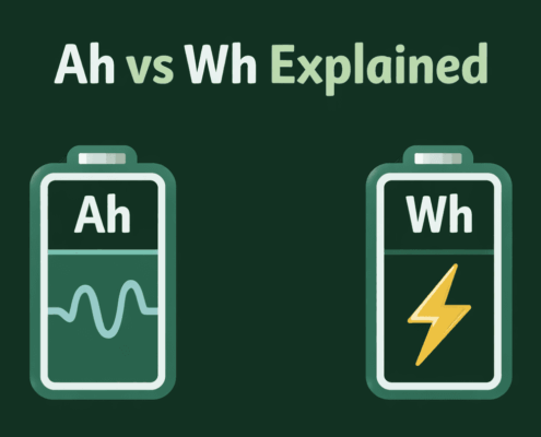  SunLith Energy Ah vs Wh battery capacity explained — Sunlith Energy guide