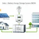 Energy Storage Calculation System Overview - SunLith Energy SunLith Energy Energy storage calculation diagram showing solar panels, battery system, and load flow
