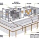 SunLith Energy BESS grounding system diagram showing ground rods, ring, and enclosure bonding