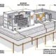 SunLith Energy BESS grounding system diagram showing ground rods, ring, and enclosure bonding