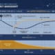 Fast Frequency Response in Battery Energy Storage Systems - SunLith Energy SunLith Energy Fast Frequency Response BESS stabilizing grid frequency graph