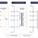 Below the intro, above the Quick Answer callout - SunLith Energy SunLith Energy active balancing hardware topologies comparison diagram showing switched-capacitor, transformer, and DC-DC converter circuits