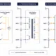 SunLith Energy active balancing hardware topologies comparison diagram showing switched-capacitor, transformer, and DC-DC converter circuits