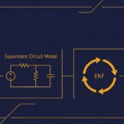 SunLith Energy Diagram of an EKF SOC estimation pipeline showing HPPC pulse data feeding an equivalent circuit model and Kalman filter correction loop for LFP cells