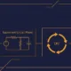EKF SOC Estimation Design for LFP BESS - SunLith Energy SunLith Energy Diagram of an EKF SOC estimation pipeline showing HPPC pulse data feeding an equivalent circuit model and Kalman filter correction loop for LFP cells