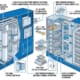 Fault Ride-Through Features Inside a BESS PCS Cabinet - SunLith Energy SunLith Energy Fault ride-through features inside a BESS PCS cabinet — IGBT modules, DC-link capacitors, and brake chopper