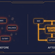 Integrated BMS Control Architecture for LFP BESS - SunLith Energy SunLith Energy Diagram contrasting three siloed BMS modules with an integrated BMS control architecture sharing one live state layer for SOC, balancing, and cutoff logic