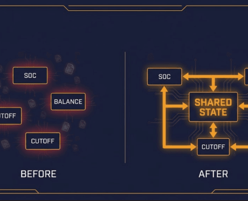 Integrated BMS Control Architecture for LFP BESS - SunLith Energy SunLith Energy Diagram contrasting three siloed BMS modules with an integrated BMS control architecture sharing one live state layer for SOC, balancing, and cutoff logic