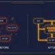 Integrated BMS Control Architecture for LFP BESS - SunLith Energy SunLith Energy Diagram contrasting three siloed BMS modules with an integrated BMS control architecture sharing one live state layer for SOC, balancing, and cutoff logic