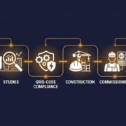 BESS Interconnection Process: Application to Commercial Operation - SunLith Energy SunLith Energy Diagram showing the BESS interconnection process from application to commercial operation