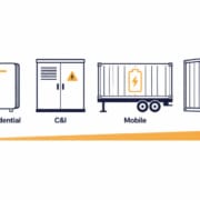 SunLith Energy The five types of BESS by application, from portable power banks to utility-scale installations